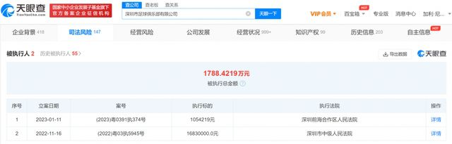 ”“与此同时，布罗亚还计划在阿尔巴尼亚成立一个基金会，创建足球教育学院，为那里的男孩和女孩提供机会。